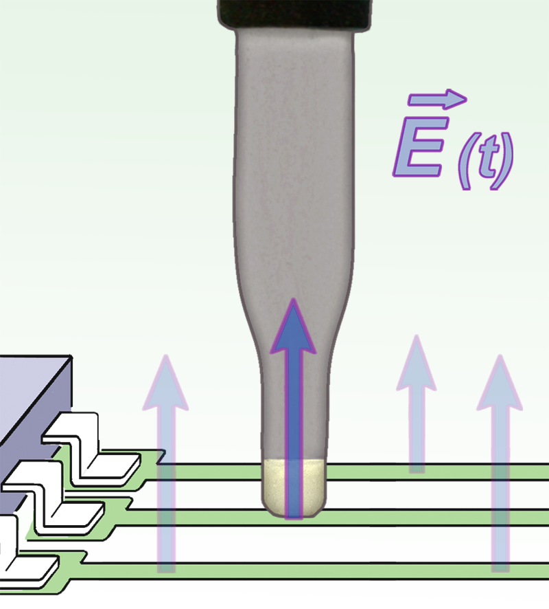 XF-E 10, E-Feldsonde 30 MHz bis 6 GHz